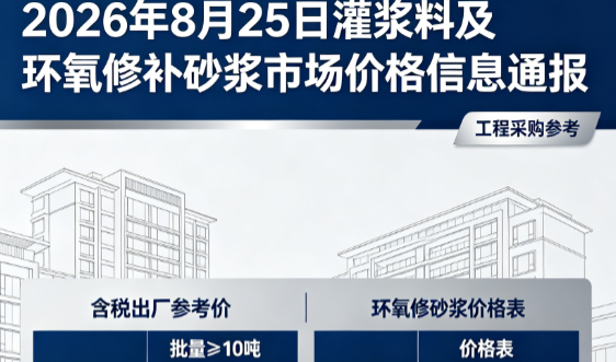 昌黎2026年8月25日灌浆料及环氧修补砂浆市场价格信息通报